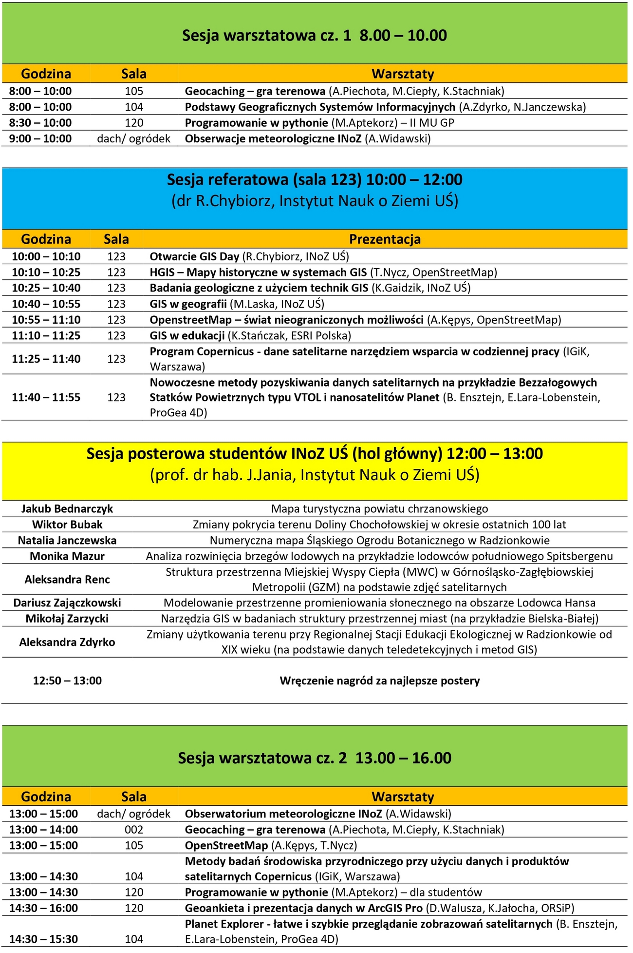 GIS Day 2019 — materiał 2