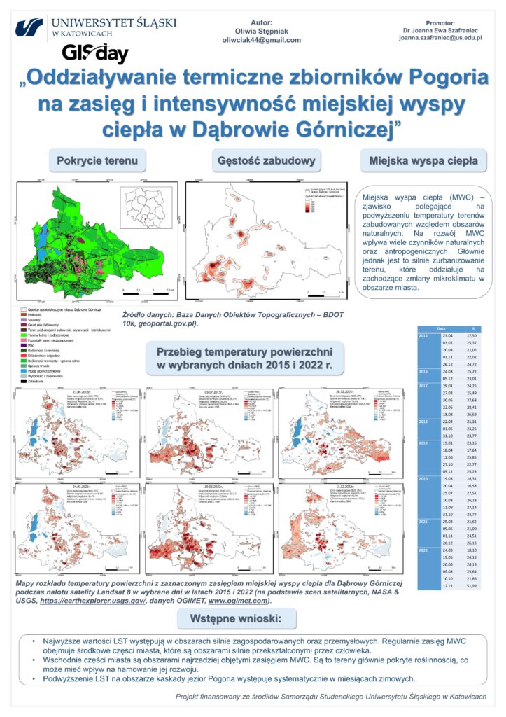 Oliwia STĘPNIAK Oddziaływanie termiczne zbiorników Pogoria na zasięg i intensywność miejskiej wyspy ciepła w Dąbrowie Górniczej