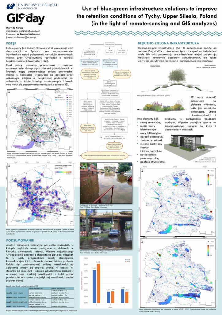 Matylda KURSKA Use of blue-green infrastructure solutions to improve the retention conditions of Tychy, Upper Silesia, Poland (in the light of remote-sensing and GIS analyzes)
