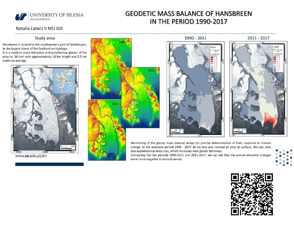 Natalia ŁATACZ Geodetic mass balance of Hansbreen in the period 1990-2017