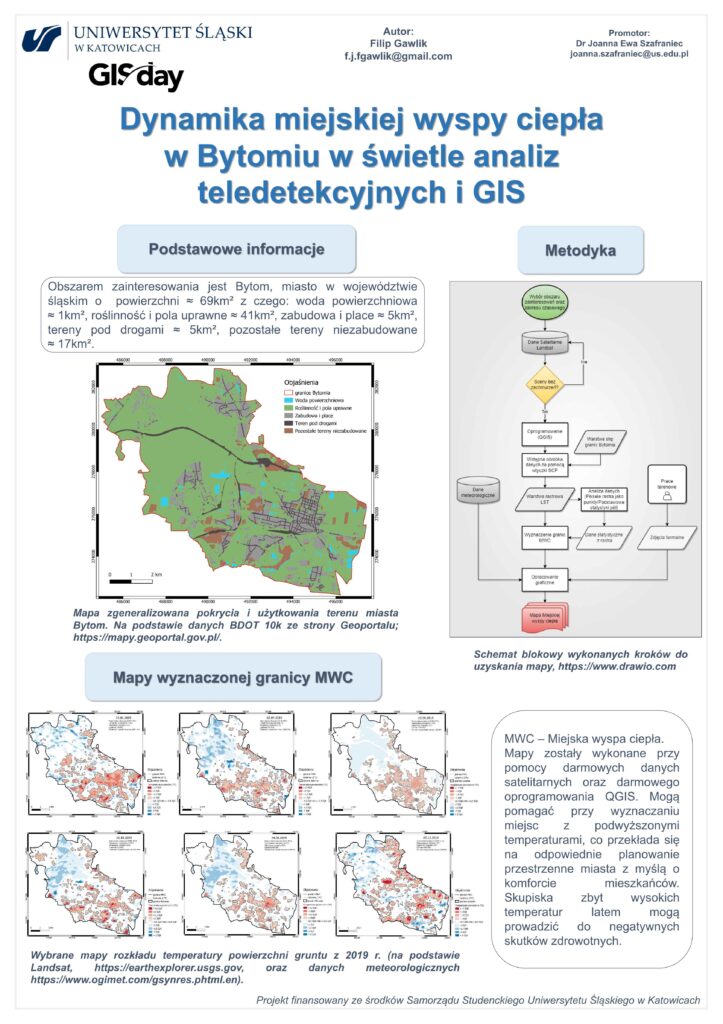 Filip GAWLIK Dynamika miejskiej wyspy ciepła w Bytomiu w świetle analiz teledetekcyjnych i GIS